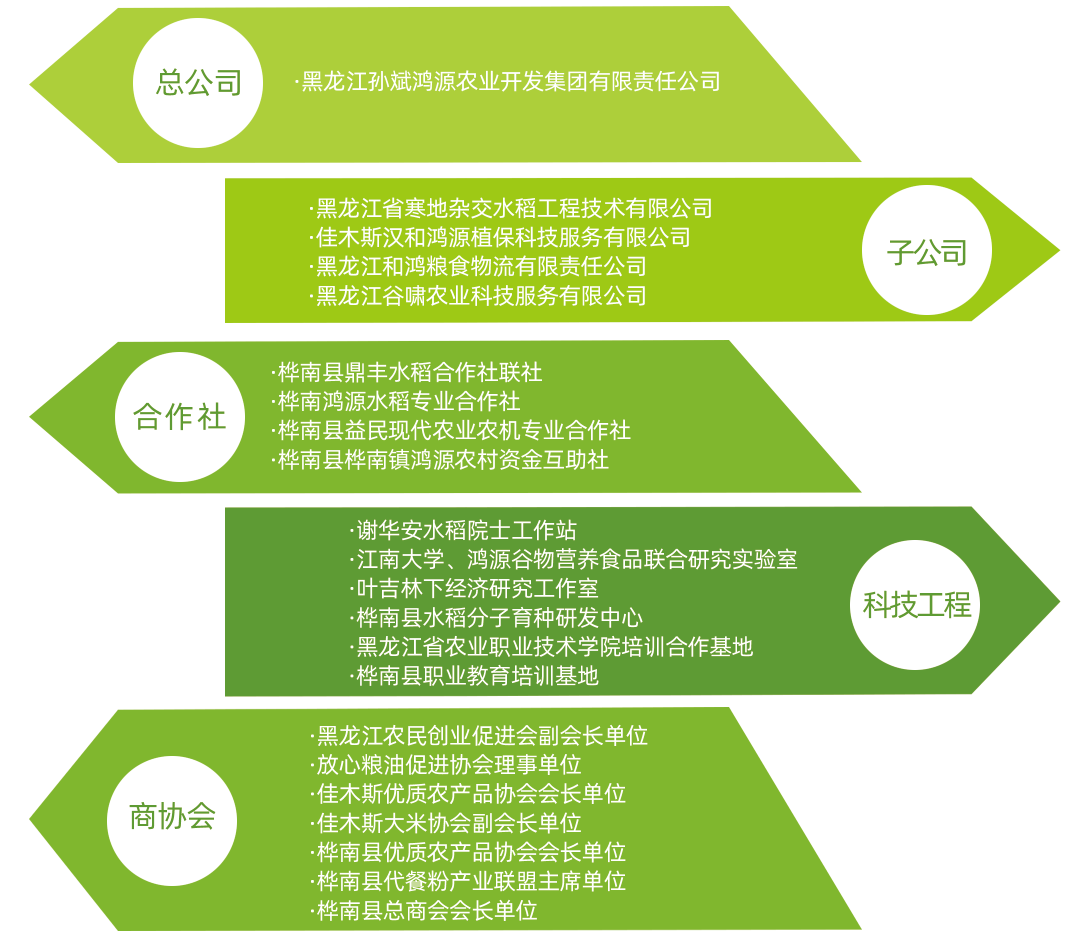图片名称 图片名称