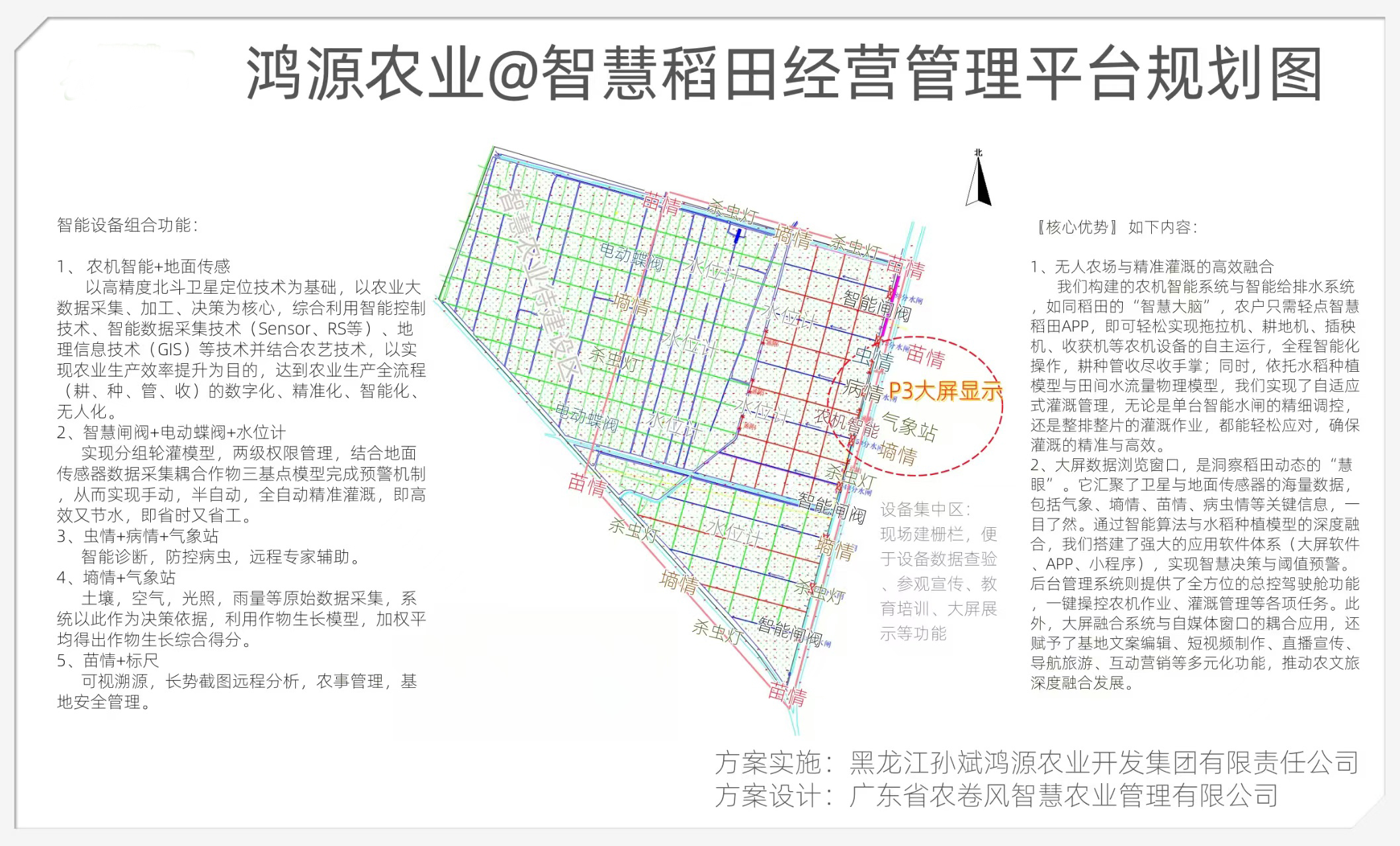 智慧农业 智慧农业