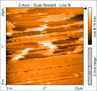 Orange-brown scan image shows surface topography with streaks and textured regions; X and Y axes labeled in micrometers, color bar indicates Z-axis height up to 74.1 nm.