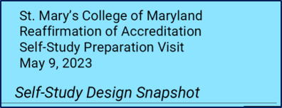 A blue slide with black text: "St. Mary's College of Maryland Reaffirmation of Accreditation Self-Study Preparation 皇冠体育平台 May 9, 2023" followed by "自学设计 Snapshot" in italic.